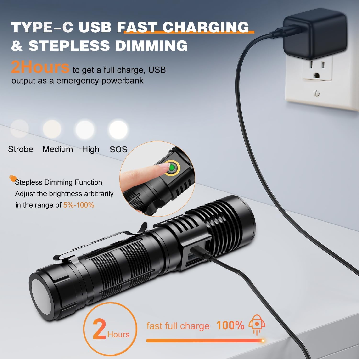 Rechargeable Flashlights，USB Zoomable 5Modes Spotlight Flashlight for Hiking, Camping
