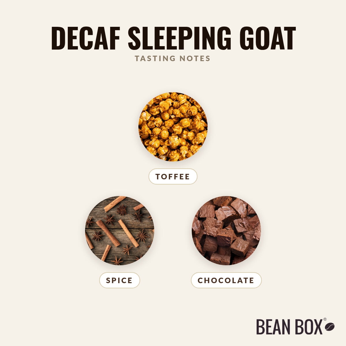 Decaf Sleeping Goat - Roasted by Klatch Coffee - Whole Bean Coffee - 310g Bag