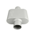 thumbnail image 3 of Flowmaster 43010-FM FlowMonster Muffler, 3 of 11