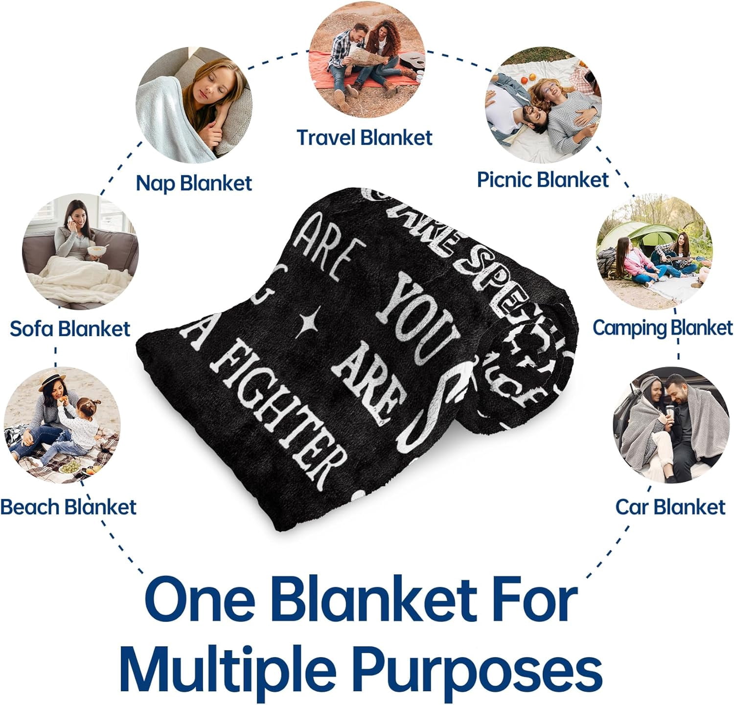 Blanket Gifts for Women or Men - Get Well Blanket, Inspirational Gifts for Her Him, Feel Better After Surgery Gifts, Thinking of You Gifts for Mom Friend Sister Coworker