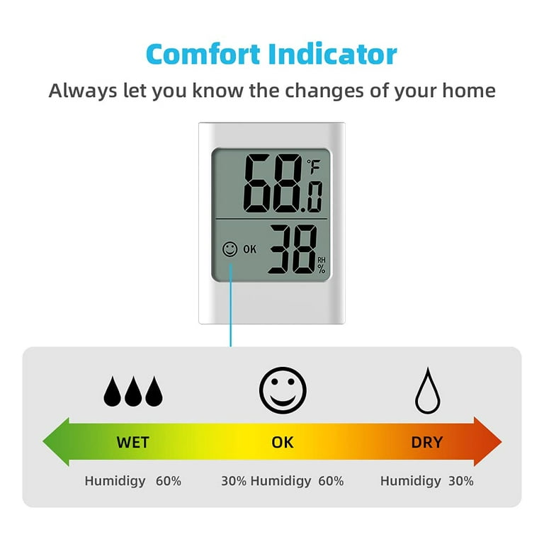 Vocoo Room Thermometer Hygrometer Small Digital Temperature Humidity Meter Indoor Thermohygrometers Sensor Air Monitor with Clock Comfort Display for