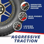 BFGoodrich All-Terrain T/A KO2 All-Season LT255/75R17/C 111/108S Tire