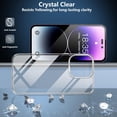 thumbnail image 4 of Heavy Duty Transparent Phone Case Designed for Apple iPhone 14 Pro Clear Case with 2 Screen Protector and 2 Camera Lens, Shockproof Dropproof Slim Clear Case for Apple iPhone 14 Pro, 4 of 7