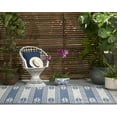 thumbnail image 7 of Momeni Riviera Geometric Blue Indoor Outdoor Rug 2' X 3', 7 of 7