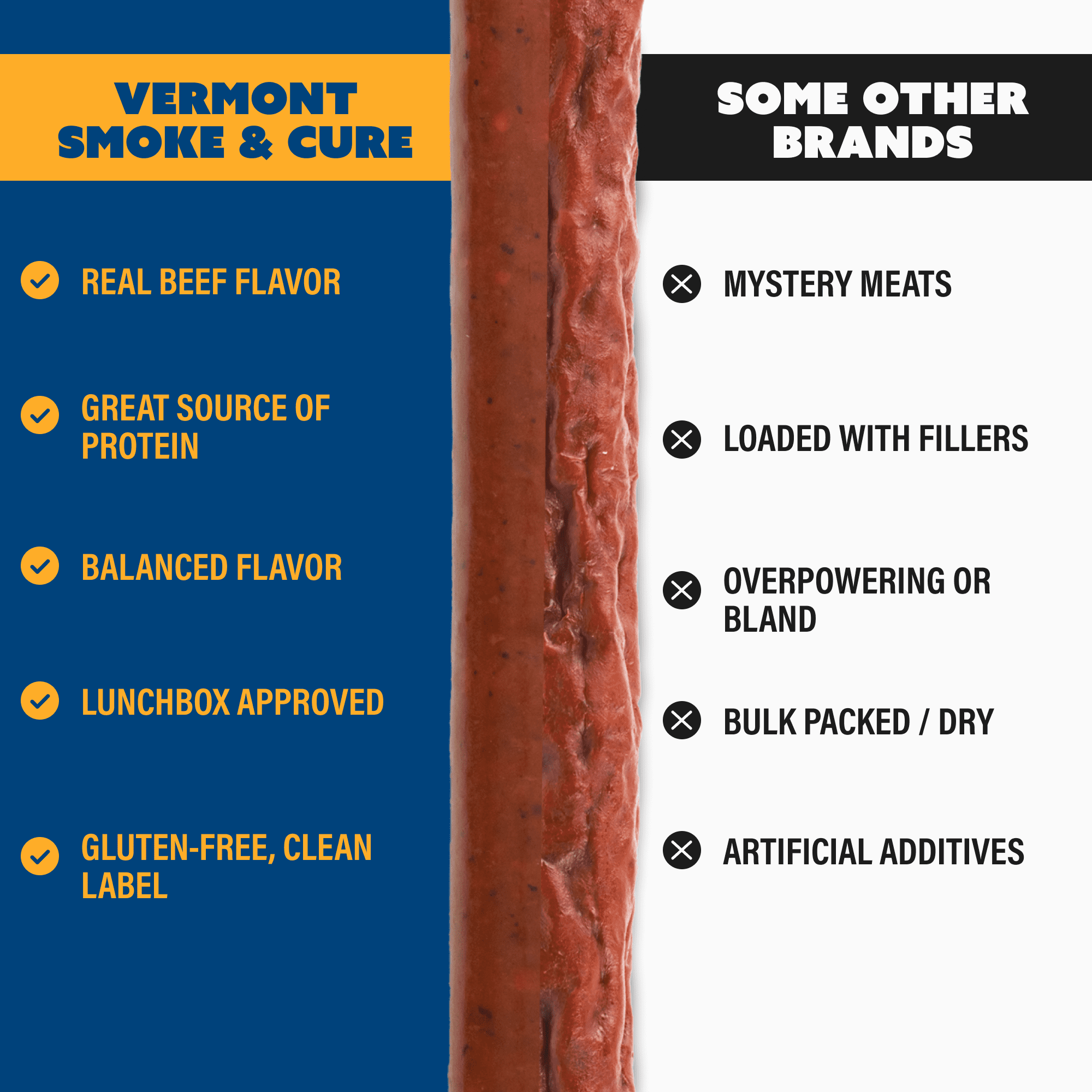 Vermont Smoke & Cure BBQ Seasoned Beef Sticks 1 oz Individually Wrapped Premium Protein Snacks 24 Ct