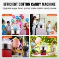 thumbnail image 3 of KFFKFF Electric Cotton Candy Maker, 1000W for Sweet Treats, Includes Protective Cover, Stainless Bowl, Sugar Spoon, Storage Drawer, Ideal for Children's Birthdays, Family Gatherings, Red, 3 of 7