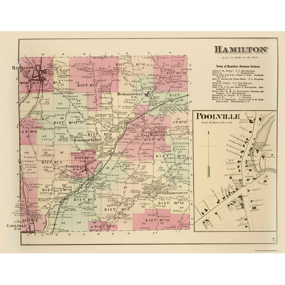 Historic City Map - Hamilton New York - Whitman 1875 - Vintage Wall Art