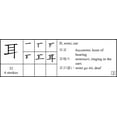 thumbnail image 3 of A Guide to Reading and Writing Japanese: Fourth Edition, Jlpt All Levels (2,136 Japanese Kanji Characters), (Paperback), 3 of 5