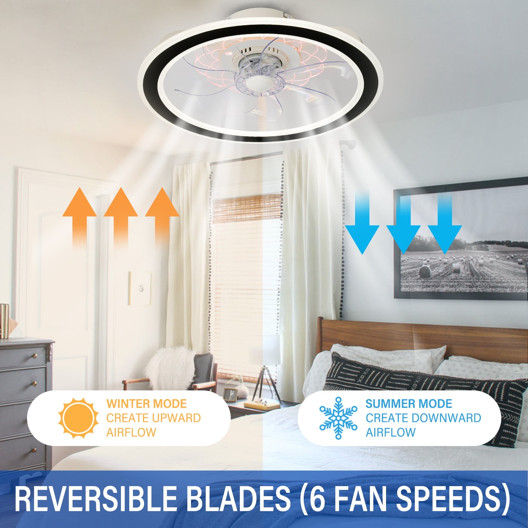 TCFUNDY 18" LED Ceiling Fan Light Kit, Low Profile Ceiling Fan with Light, Modern Style Chandelier, Remote & App Control, White