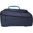 thumbnail image 4 of sixthreezero Bicycle Pannier Bag Rear Rack Trunk with Waterproof, Carry Handle, Navy, 4 of 9