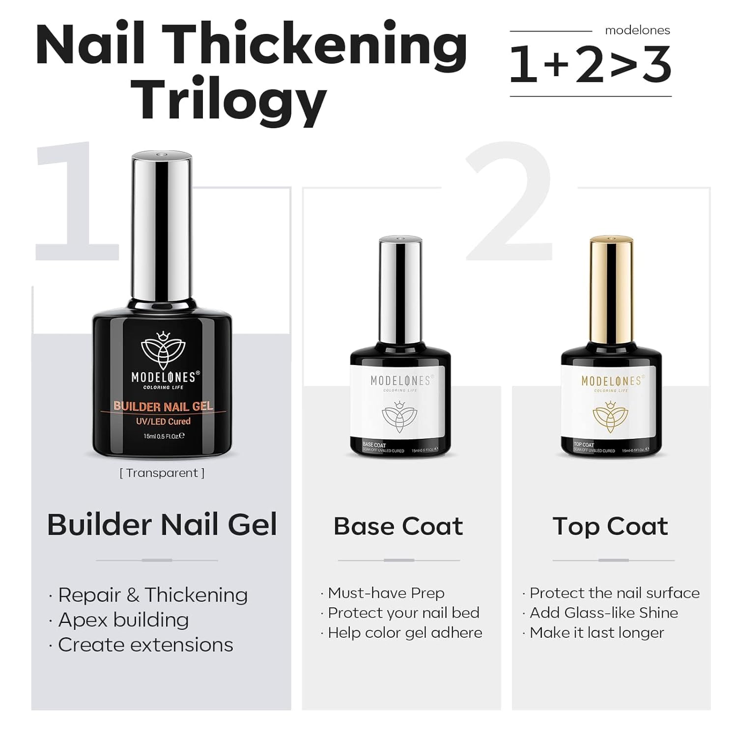 Modelones Builder Nail Gel Kit, 3-Piece Clear photo 6