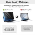 thumbnail image 2 of Privacy Screen Protector, Adjustable Secrecy Viewing Angle, 360 Anti Peeping Anti Glare Removable for 12.5" - 32" Monitors Size Optional, 2 of 7