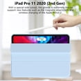 thumbnail image 4 of Funda ipad 10.2 pulgadas 9th generación ipad 8a 7a 6a generación pro 9.7 air 5 1 2 3 4 mini 6 5 4 3 2 ultra delgado suave cuero pu flip soporte de silicona funda protectora, 4 of 4