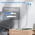 thumbnail image 2 of USB C Charger Block Fast Charging, 2 Pack QC 18W Charging Box with 10FT USB C Charging Cable, Type C Charger Android Phone Charger Station Wall Charger Adapter with Type C Phone Charger Cords, Blue, 2 of 9