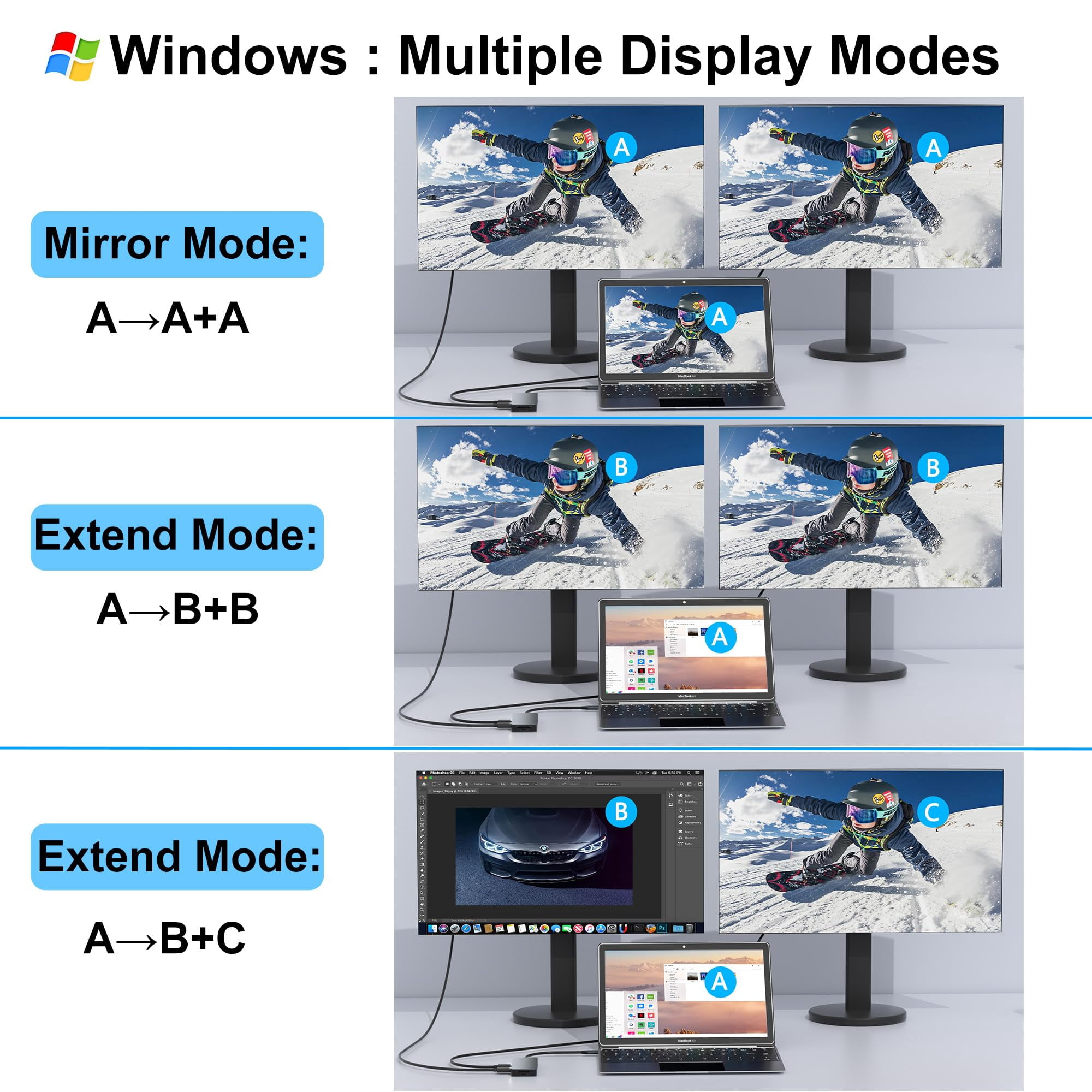 Dual HDMI Adapter for 2 Monitors, Laptop Docking Station Dual Monitor, HDMI Splitter for Dual Monitors, 4K@60hz Double Monitor Adapter, USB C Docking Station for Dell/HP/Mac Laptop
