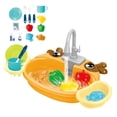 thumbnail image 2 of Mesa de lavado de platos simulada para niños, agua circulante, puede acomodar lavabo de animales, juguetes para jugar a las casitas Wmkox8yii  HAHFKSH713, 2 of 8