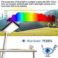 thumbnail image 3 of Medidor de luz AquaHorti AH-300 Test LED Spectrum CCT LUX, 3 of 8