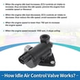 thumbnail image 7 of Unique Bargains Car Idle Air Control Valve for Mazda 3 2010 No.ZY0120130 IACV Idle Motor Idle Air Control Valve, 7 of 7