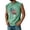 Green, variant on GrmtClth American Flag Tank Tops Men 4th Of July Shirt 250th Anniversary Usa Shirt Celebration Sleeveless 1776-2026 250th Birthday Muscle Independence Day Top Green M