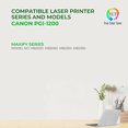 thumbnail image 2 of TCT PGI1200 Color Ink Cartridge 3 Pack - Compatible With Canon PGI-1200 PGI1200, 2 of 6