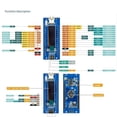 thumbnail image 4 of NanoV3.0 ATmega328P Improved Version CH340C Module Development Board VIN6-12V DC Power Supply, 4 of 5