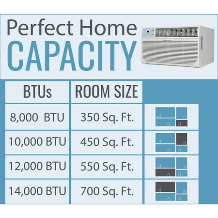 Keystone - 8,000 BTU 115V Through-the-Wall Air Conditioner with Follow Me LCD Remote Control - White