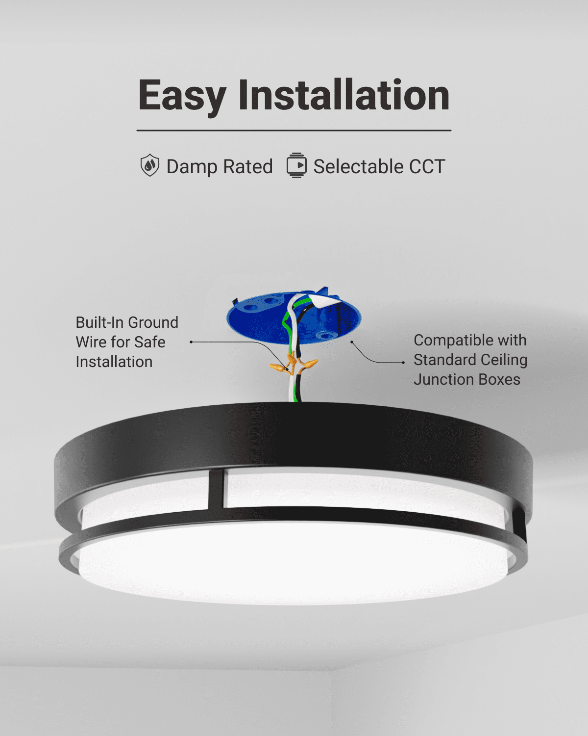 Sunco 16 Inch LED Ceiling Mount Light Fixture, Close to Ceiling Round Flat Light, 32W, 1700 LM, Selectable CCT 2700K/3000K/4000K/5000K/6000K, Dimmable, Hardwired ETL