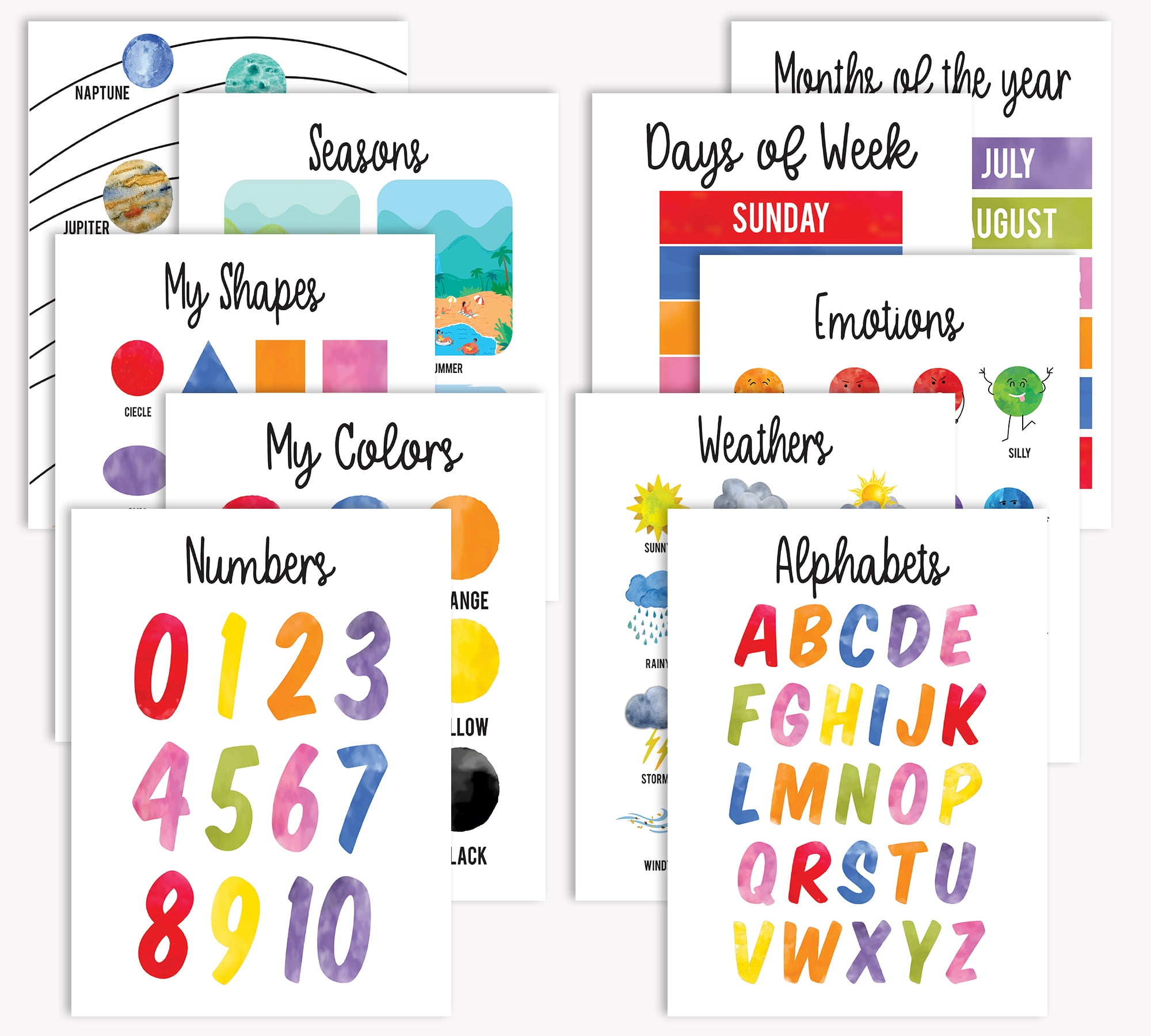 Traceease 10 Educational Posters for Classroom Decor & Kindergarten Homeschool Supplies Baby, Laminated Preschool Learning Chart Materials - Alphabet, Numbers, Month Of The Year,Emotions,Colors