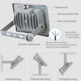 thumbnail image 2 of Homaapack 20W LED Flood Light, Super Bright Work Light with Plug, 6000K Cool White, IP65 Waterproof Outdoor Universal Projector Lamp for Yard, Garden, Playground(9 Pack), 2 of 7