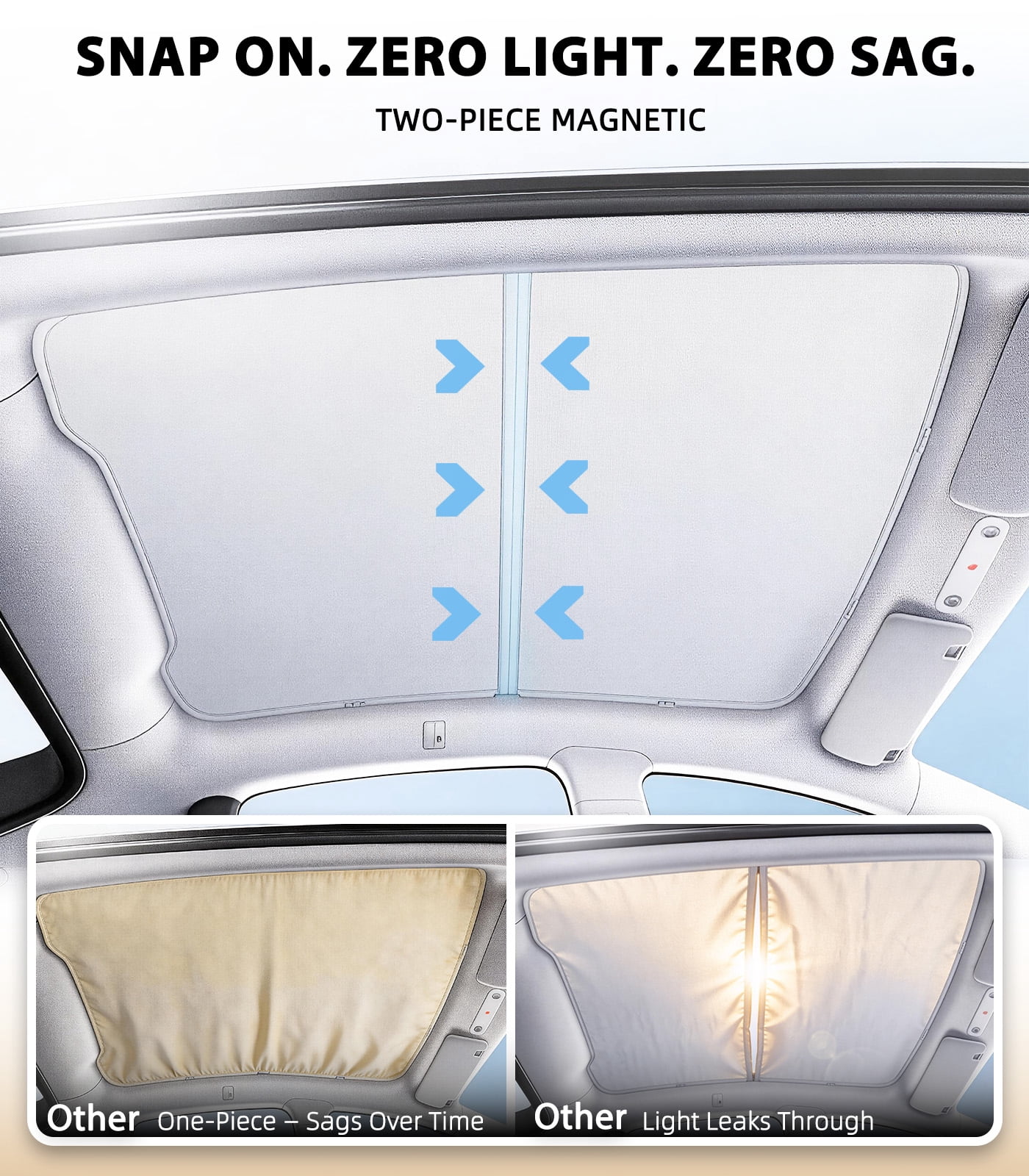 Goldforest 2025-2026 Tesla Model Y Juniper Sunshade Roof [Headliner-Match Gray, Never Sag, Ice-Crystal Coating] Heat Insulation No-Gap Foldable Glass Sunroof Cover, Interior Gray