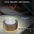 thumbnail image 3 of Letsfit White Noise Machine with 20 Natural Soothing Sounds, Timer and Memory Feature, 32 Levels of Volume Control, Portable Sound Machine for Baby, Adults, Home and Office, 3 of 3
