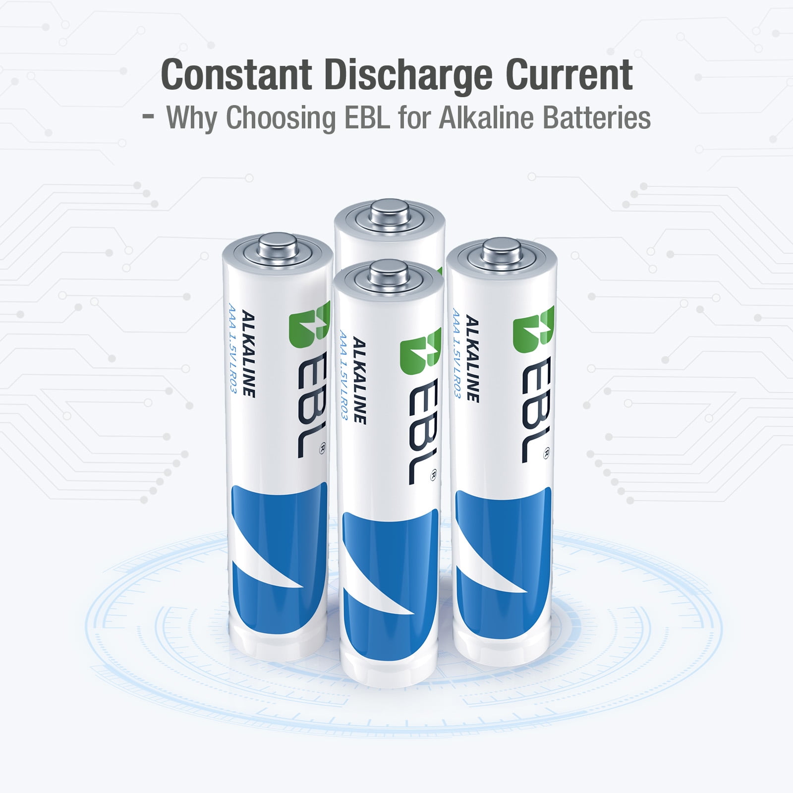 EBL AAA Batteries 40 Pack, 1.5V Long Lasting Triple A Alkaline Batteries, Ultra High-Capacity, Zero Leak, 10-Year Shelf Life Non-Rechargeable for Household and Business