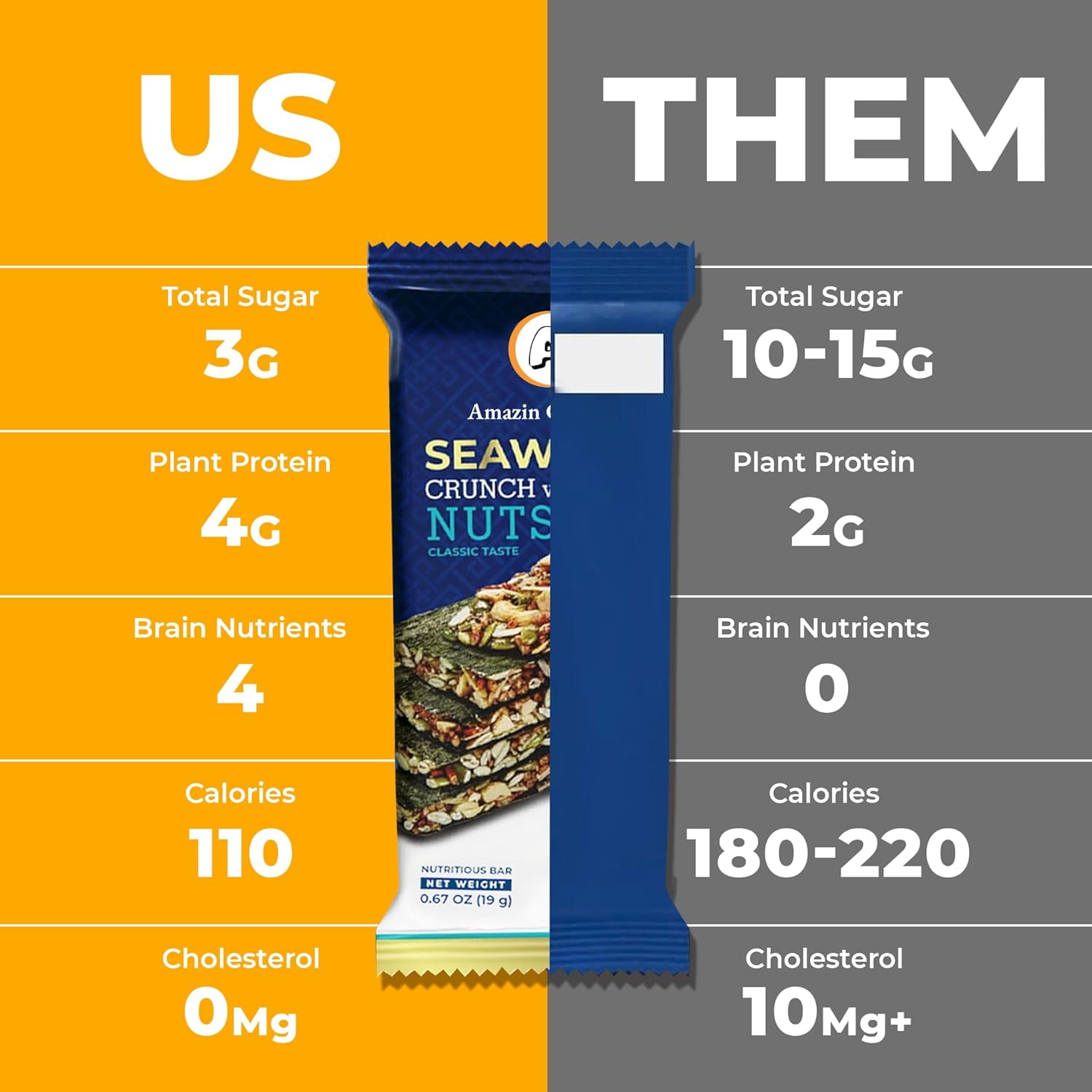 Seaweed Crunch with Nuts Classic Taste– Amazin Choices Vegan Snack Bars with Cashews, Almonds & Pumpkin Seeds – Premium Asian Chips – Seaweed Sheets – Sandwich Seaweed - 1 case ( 10.72oz x 24 boxes )