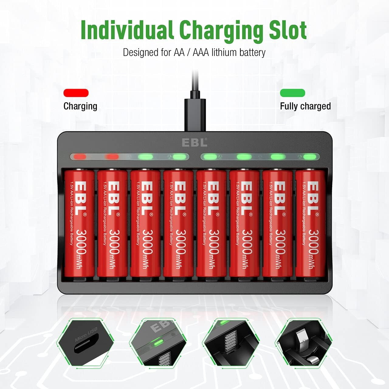 EBL Rechargeable Lithium AA Battery with Smart Battery Charger for Rechargeable Lithium Batteries (Charger+Batteries 8 Pack)