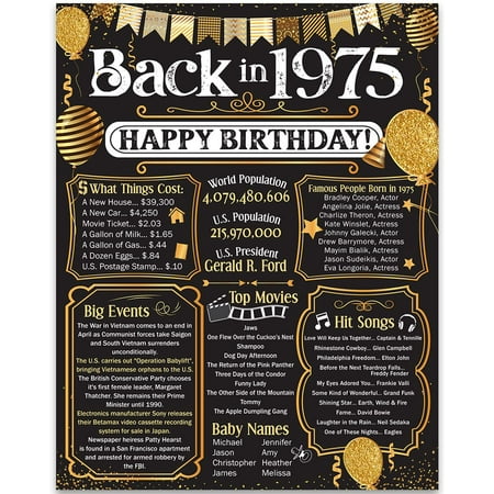 50Th Birthday Party Decorations For 50Th Birthday (Fifty) - Remembering The Year 1975 - Party Supplies - Gifts For Men And Women Turning 50 - Back In 1975 Birthday Card 11X14 Unframed Print