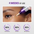 thumbnail image 3 of Crema para ojos SOME BY MI Retinol Intense Advanced 0,1% 30 ml x2, 3 of 6