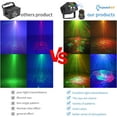 thumbnail image 2 of FungLam 1024Pattern Laser Projector LED Stage Light RGB Disco DJ KTV Show Party Lighting for Music Pub Wedding Christmas, 2 of 8