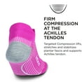 thumbnail image 4 of Feetures Plantar Fasciitis Relief Sock Light Cushion No Show Tab - Targeted Compression Sock for Women & Men - L, Fuchsia (1 Pair), 4 of 6