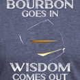 thumbnail image 3 of CafePress - Bourbon Goes In Wisdom Comes Out Whiskey L T Shirt - Mens Tri-blend T-Shirt, 3 of 4