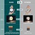 thumbnail image 4 of YQHWQ Kitchen Counter Light 3 Pack Light LED Battery Powered, 4 of 5