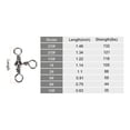 thumbnail image 6 of 3 Way Swivel, 44lb Copper Cross Line Barrel Terminal Tackle, Black 60 Pack, 6 of 6