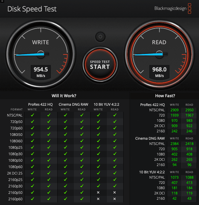 USB-C 3.2 Gen 2 to M.2 PCI Express (PCIe) NVMe SSD Enclosure
