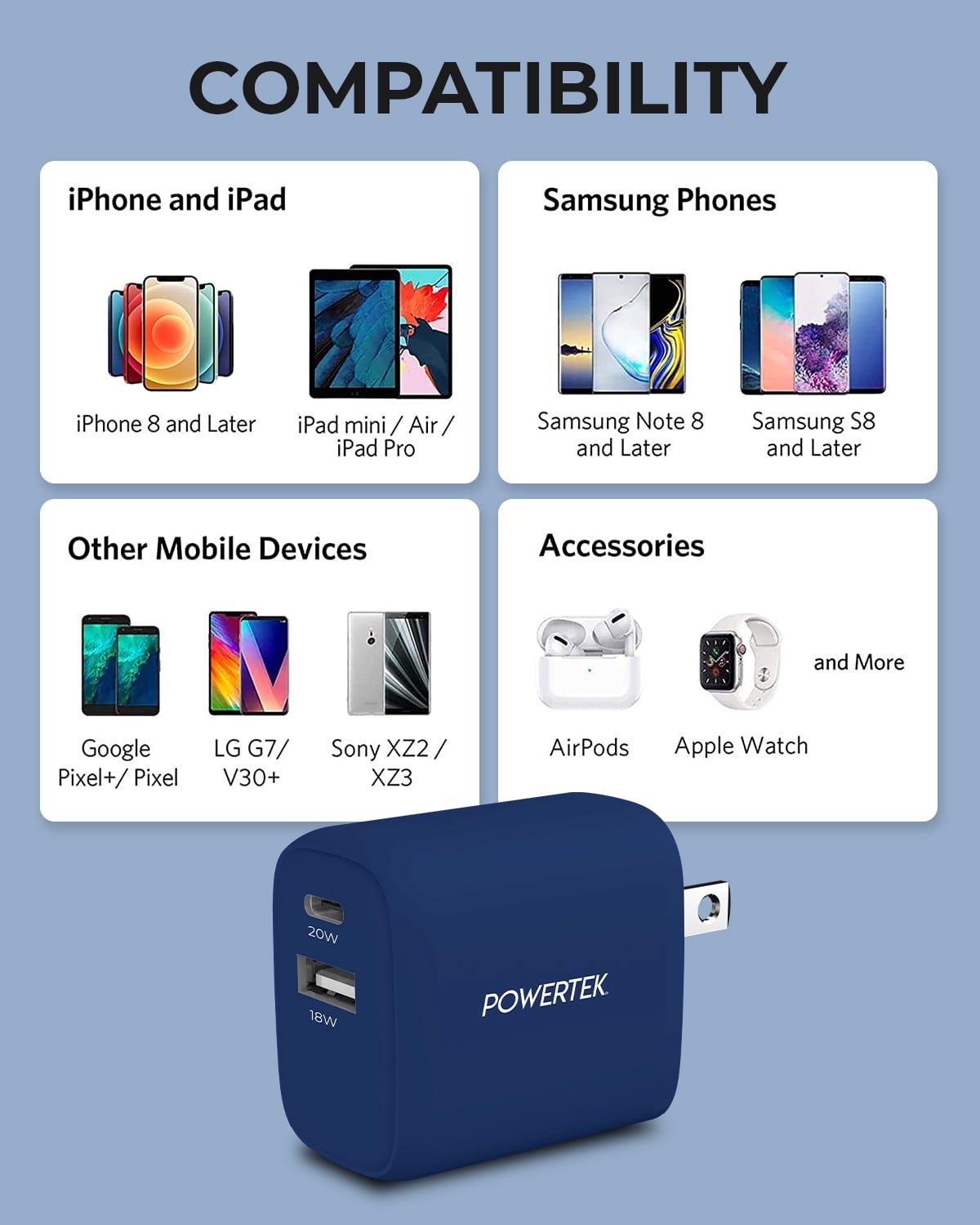 Liquipel Powertek 20W PD USBC and 18W USBA Dual Port Wall Block Charger, Type C Fast Charging Cube, Wall Power Adapter Plug, Two Tone Blue