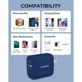 thumbnail image 6 of Liquipel Powertek 20W PD USBC and 18W USBA Dual Port Wall Block Charger, Type C Fast Charging Cube, Wall Power Adapter Plug, Two Tone Blue, 6 of 7