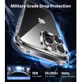 thumbnail image 4 of Funda Mkeke para iPhone 16 Pro, transparente, a prueba de golpes [2024], 4 of 6
