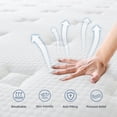 thumbnail image 5 of Full Mattress, 12 Inch Hybrid Memory Foam Mattress in a Box with Pocket Springs, Medium Firmness, Pressure Relief & Motion Isolation, CertiPUR-US Certified, 5 of 6