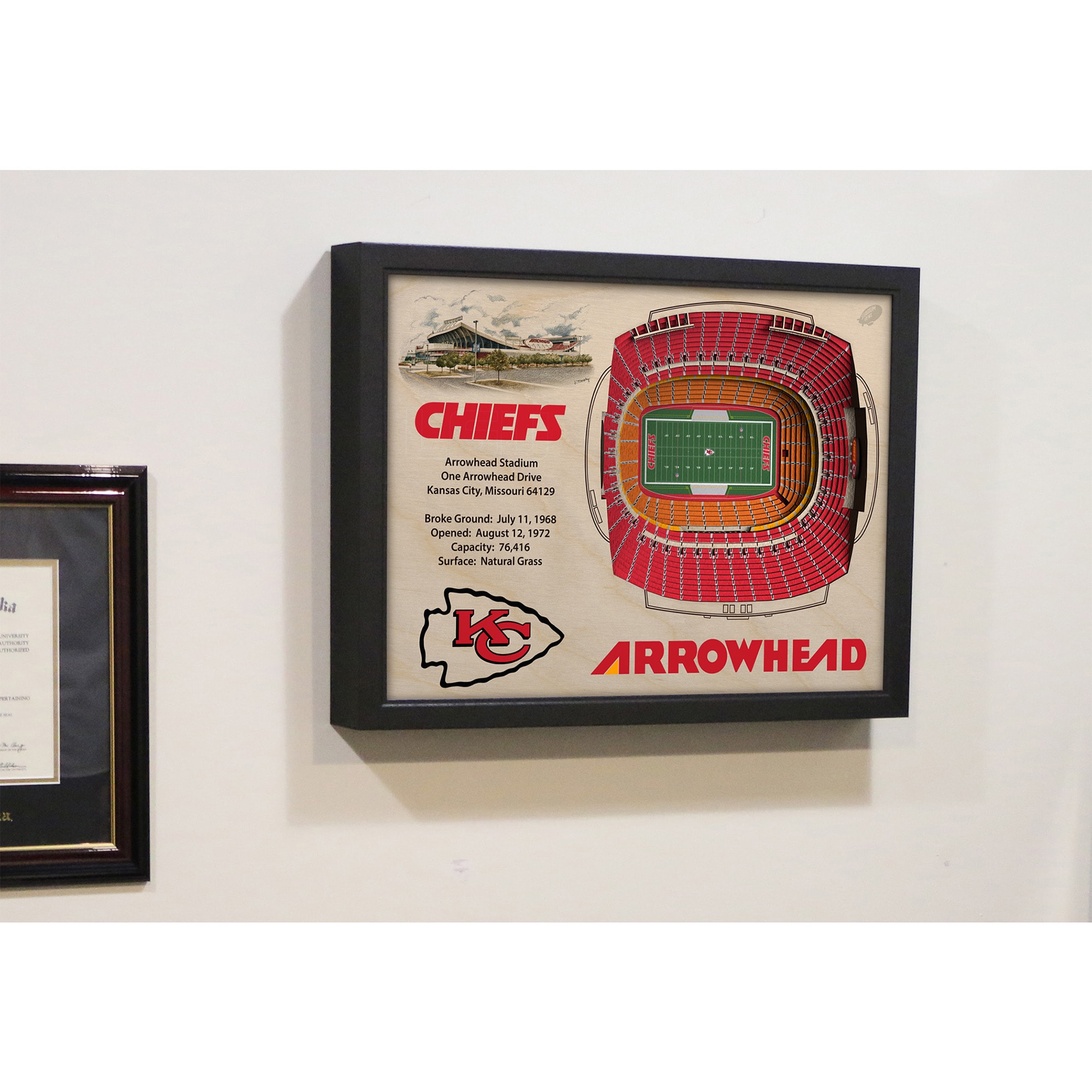 Kansas City Chiefs 25.5" x 19.5" Arrowhead Stadium Stadium Views Wall Art