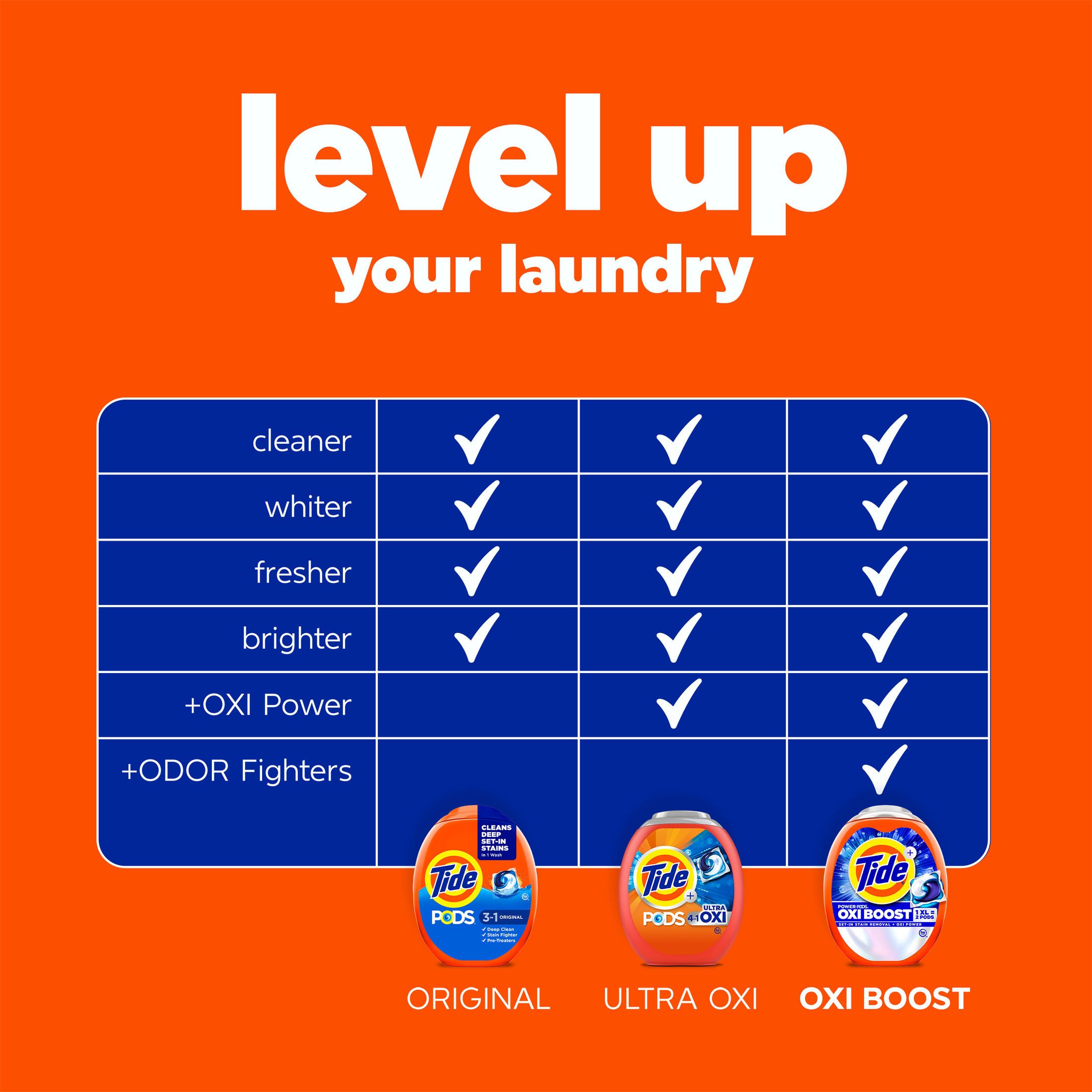 Tide Pods Laundry Detergent, Original Scent, 31 Count photo 6