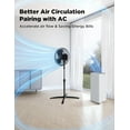 thumbnail image 3 of Pelonis 16 cm 3-Speed Ultra Quiet Operation Oscillating Fan, 3 of 6