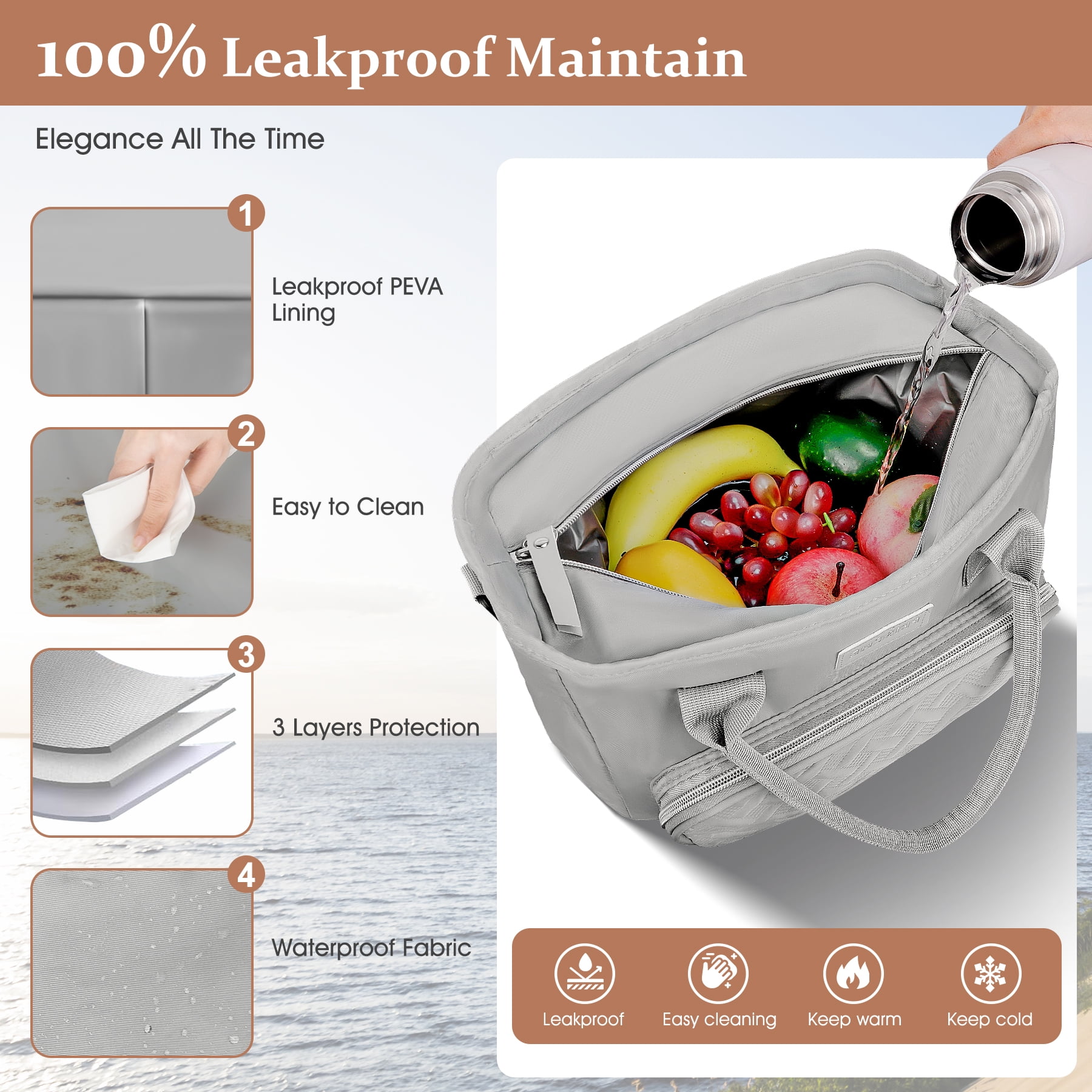 CshidWorld Insulated Lunch Bag for Men & Women - 18L Large Capacity Lunch Box for Work,Office ,Picnic, Hiking, Beach, Thermal Cooler Tote w/ Adjustable Strap, Pockets, Classic Plaid Design, Gray